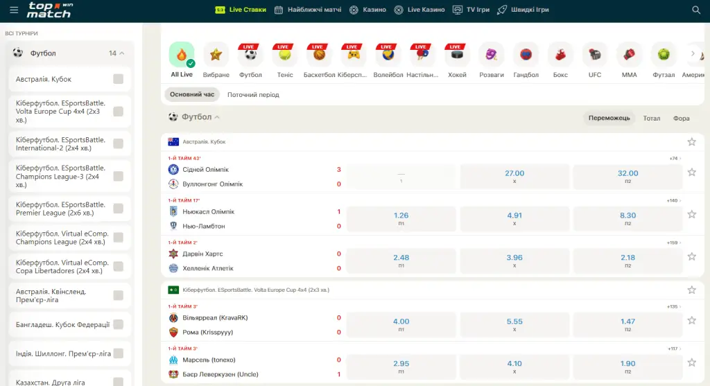 Види спорту та події на Топ Матч